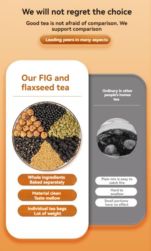 Hormone Balance Tea | Support PCOS for Women | Ovarian Health with Fig & Flaxseed | 10 Tea Bags