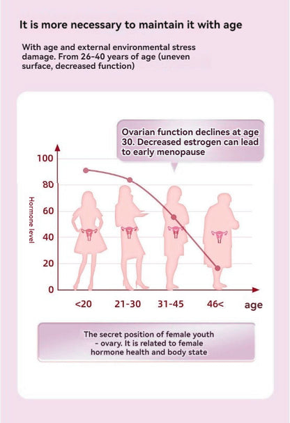 Hormone Balance Tea | Support PCOS for Women | Ovarian Health with Fig & Flaxseed | 10 Tea Bags