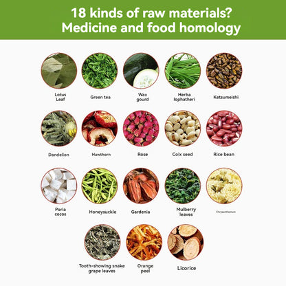 Slim Days 14-Day Detox Tea - Natural Weight Loss Support, Burn Fat & Boost Metabolism